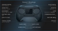 Steam контроллер - новое устройство для игр